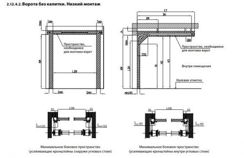 Монтаж секционных ворот своими руками. Секционные ворота своими руками: как провести монтаж самостоятельно