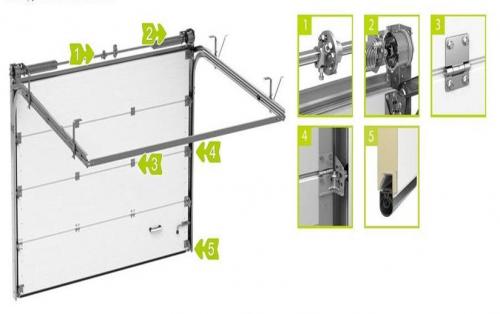 Высокий монтаж секционных ворот Алютех. Чем различаются виды секционных ворот?