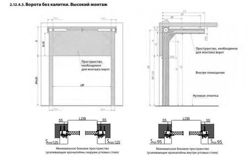 Установка секционных ворот. Секционные ворота своими руками: как провести монтаж самостоятельно