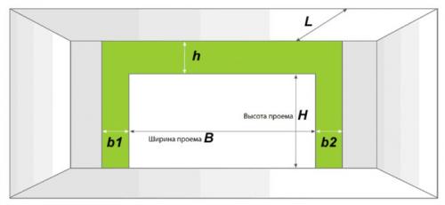 Деревянные ворота в гараж своими руками чертежи. Деревянные гаражные ворота своими руками