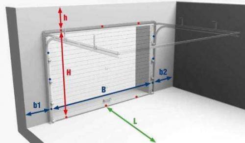 7 правил подготовки проема секционных ворот. Подготовка проема: маркетинговый ход или осознанная необходимость 16 7 правил подготовки проема секционных ворот. Подготовка проема: маркетинговый ход или осознанная необходимость 16