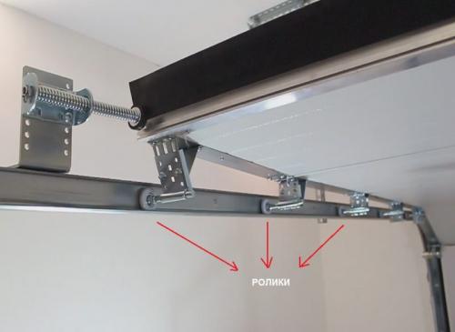 Секционные ворота