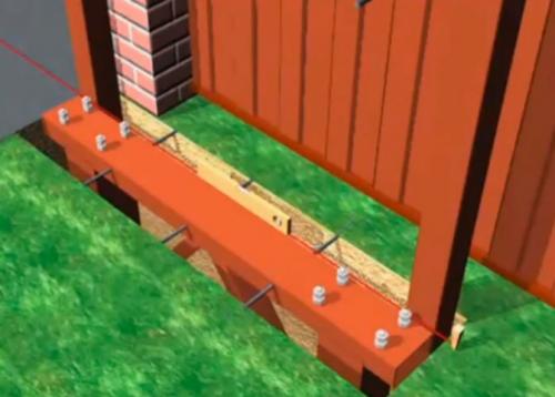 Установка и настройка привода для откатных ворот.. Закладная для откатных ворот