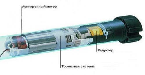 Противопожарные шторы Alutech FireShield E.  Противопожарная штора EI 60 03 Противопожарные шторы Alutech FireShield E.  Противопожарная штора EI 60 03