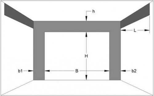 Делаем самостоятельно подъемные гаражные ворота. Размеры 03