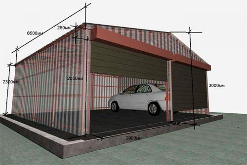 Ворота для автосервиса размеры. Стандарты ширины и высоты ворот для гаража