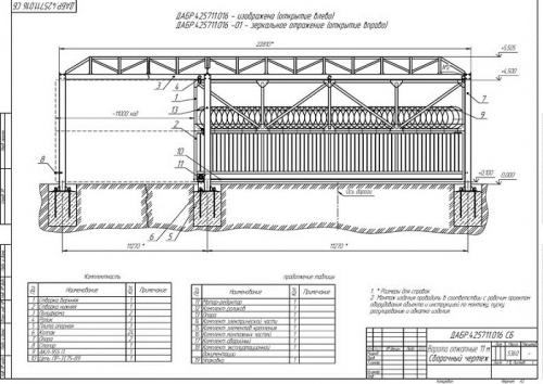 Подвесные откатные ворота. Как правильно сделать подвесные откатные ворота своими руками?