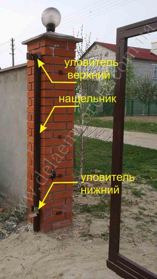 Устройство откатных ворот своими руками. Особенности 31 Устройство откатных ворот своими руками. Особенности 31