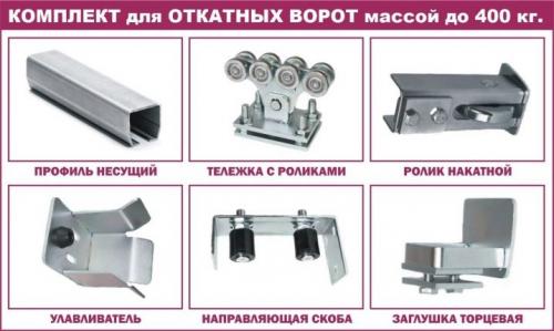 Лучшие приводы для откатных ворот. Особенности 09 Лучшие приводы для откатных ворот. Особенности 09