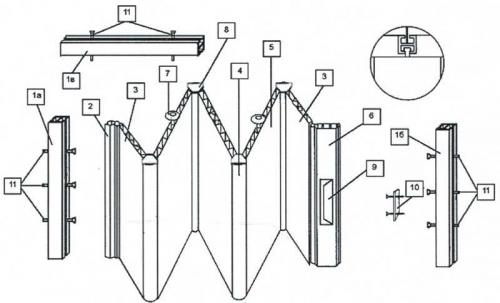 Поворотно-складные ворота. Складные ворота-гармошка своими руками