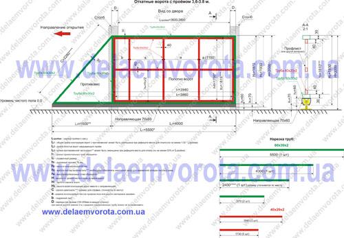 Откатные ворота со встроенной калиткой. Схема откатных ворот с калиткой 09