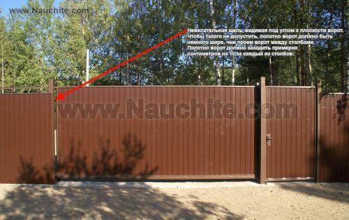 Откатные ворота 7 метров. Откатные ворота. Считаем оптимальную ширину проема