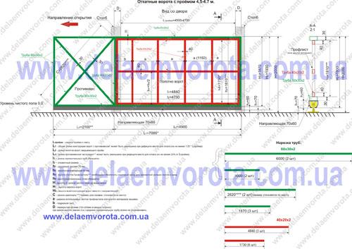 Откатные ворота со встроенной калиткой. Схема откатных ворот с калиткой 12
