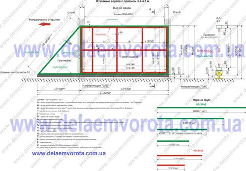 Откатные ворота со встроенной калиткой. Схема откатных ворот с калиткой 10