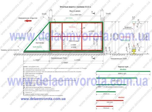 Откатные ворота со встроенной калиткой. Схема откатных ворот с калиткой 07