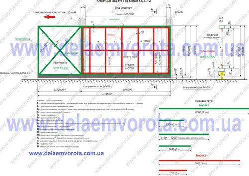 Откатные ворота со встроенной калиткой. Схема откатных ворот с калиткой 15