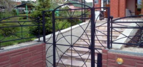 Калитка из профильной трубы чертеж. Калитка из профильной трубы своими руками