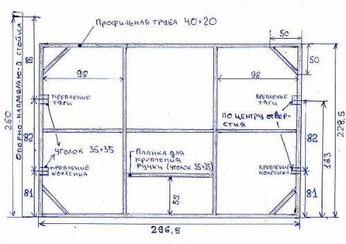 Стандартные ворота в гараж. Высота гаражных ворот