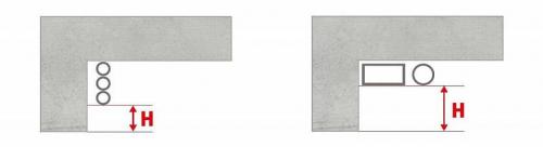 Стандартные размеры производителей секционных ворот. Стандартные размеры секционных ворот Alutech (Алютех), Хёрман (Hormann) 15