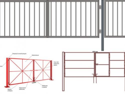 Распашные ворота своими руками. Что представляют собой распашные ворота