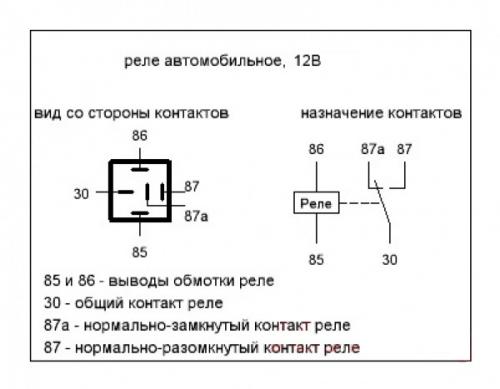 Автоматика для откатных ворот своими руками 12 вольт. Привод для откатных ворот своими руками. (Фото+Видео)
